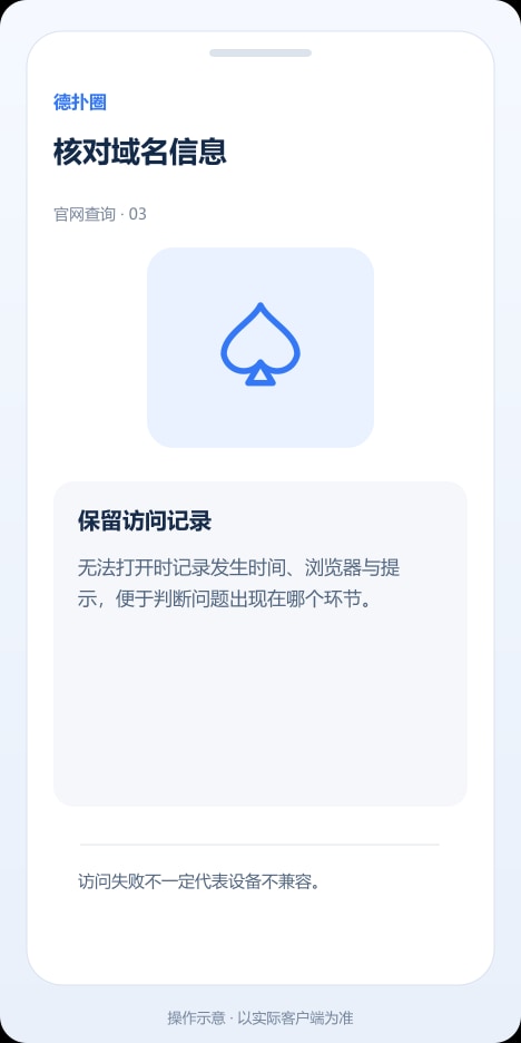 德扑圈 核对域名信息操作示意